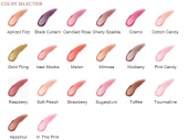 PureGloss for Lips